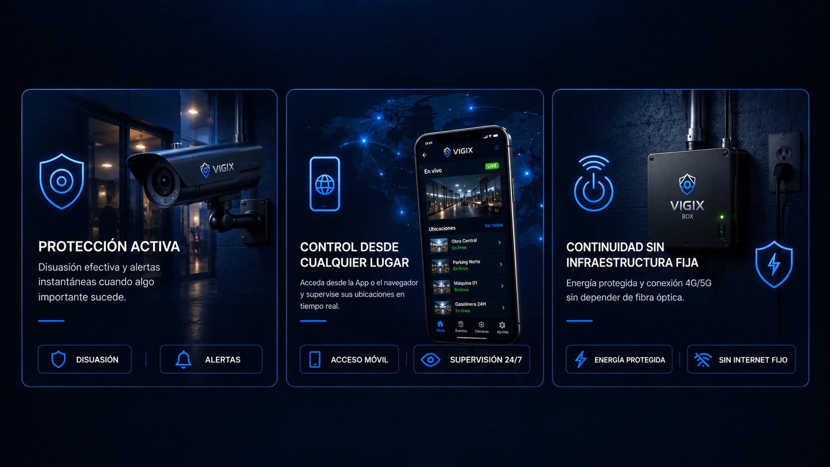 Tres cuadros VIGIX: proteccion activa, control desde cualquier lugar y continuidad sin infraestructura fija